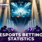 Esports betting statistics